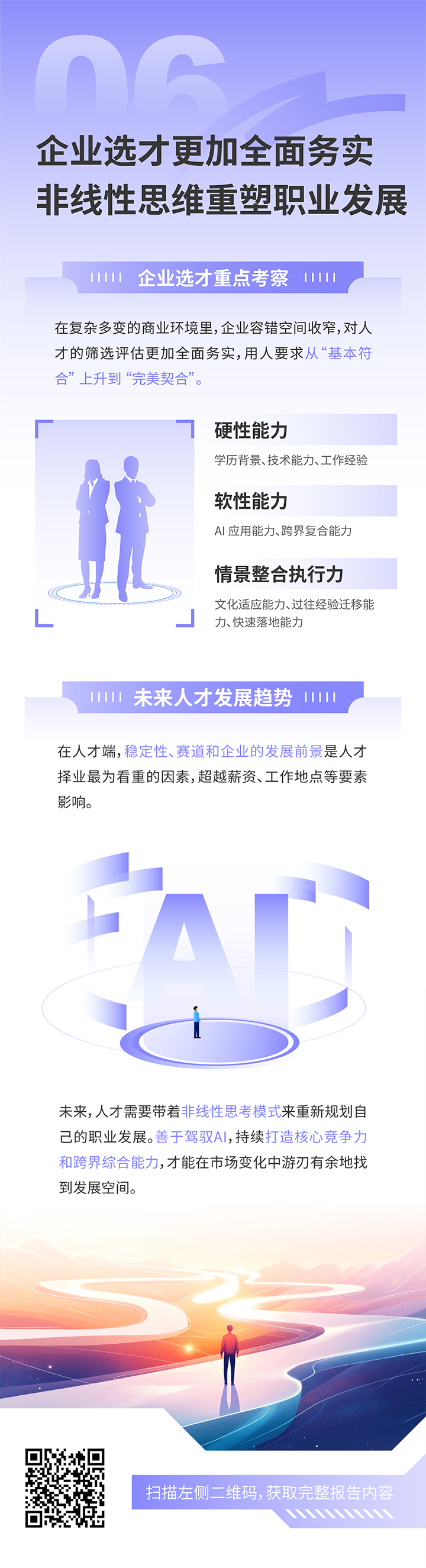 人力资源公司太阳成集团tyc234cc官网国际发布2025年人才市场洞察，趋势六为企业选才更加全面务实 非线性思维重塑职业开展