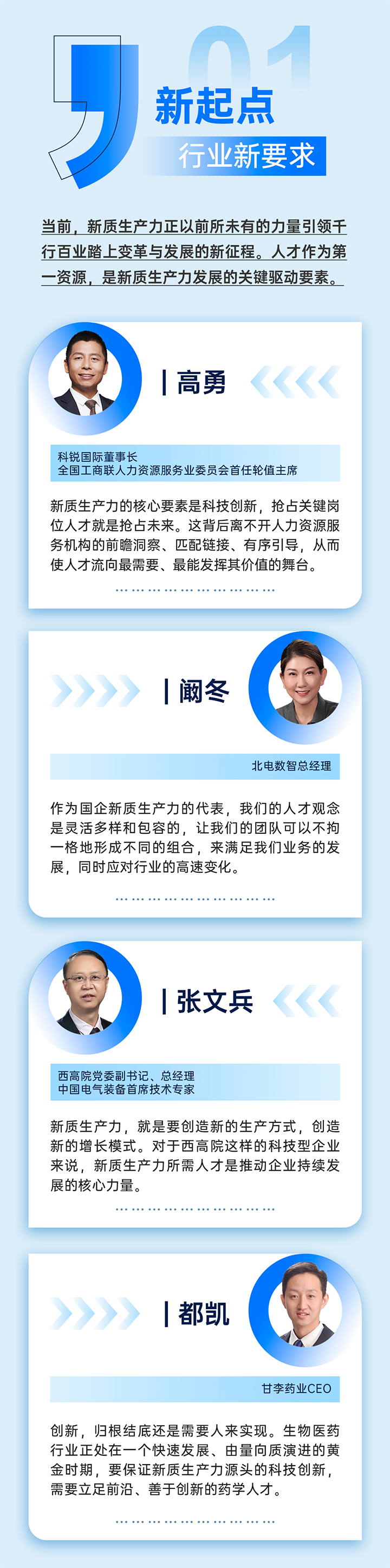 作为新质生产力领域代表的央国企、科研院所、标杆民营企业及人力资源服务业如何加快构建新质生产力人才供应链