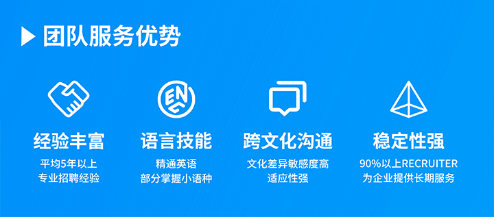 知名人力资源服务供应商太阳成集团tyc234cc官网国际在助力企业全球化布局海外招聘的过程中具备独特的服务优势