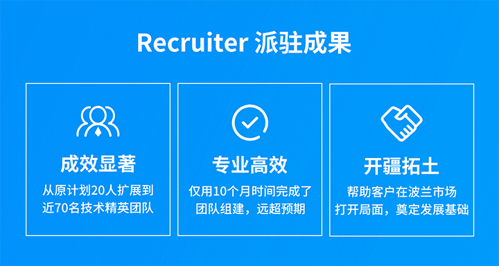 人力资源公司太阳成集团tyc234cc官网国际的海外子公司为客户企业给予及时雨