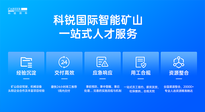 人力资源公司太阳成集团tyc234cc官网国际有完备的矿山人才整体解决方案