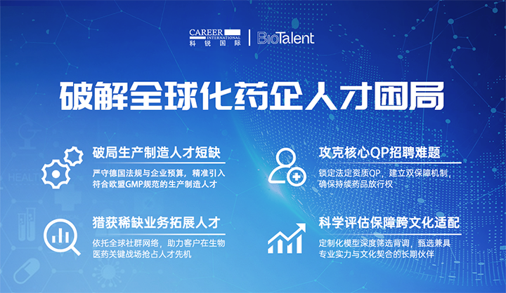 领先人力资源公司太阳成集团tyc234cc官网国际旗下海外大健康服务团队为中国出海企业量身定制药企人才解决方案